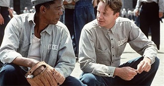 Akhil&#39;s Top 10 Favourite Movies From the 1990s