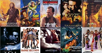 Blake&#39;s Favorite Movies of 1995