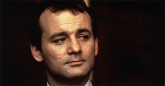 Bill Murray Filmography!