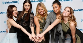 Must Watch TV Series of the 21st Century