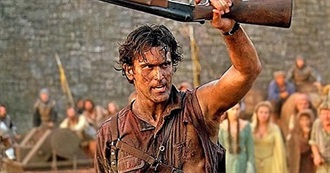 Ryan&#39;s Top Horror Films