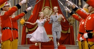 The Complete Guide to Videocassette Movies: R