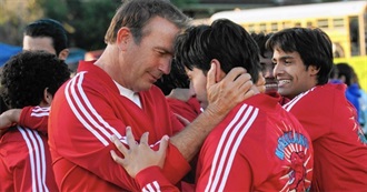 Captain Slendy&#39;s Top 50 Movies (July 2017)