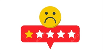 The Worst Books on the Shelf