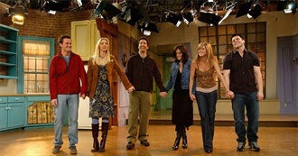 The Friends Cast in Movies