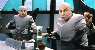 Funny Villains in Movies