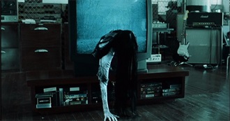 Horror Movies That MB Has Seen