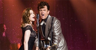 Jameson&#39;s Top Movies