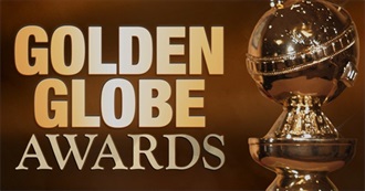 2017 Golden Globe Movie Nominees