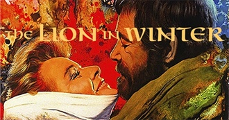 Movies Achievementhaunterss Has Seen and Enjoyed