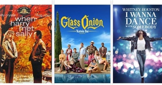 Last 10 Movies Watched by SW