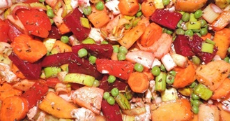 35 Foods That Go Well With Sweet Potatoes