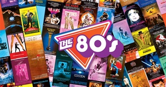 A Movieguy Loves the 80s
