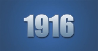 Goodreads Most Popular Books Published in 1916