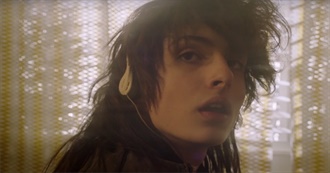 Finn Wolfhard Films