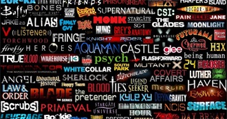 TV Shows From 2003 Ash Has Watched