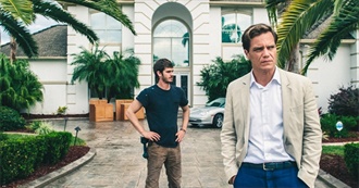 101 Underrated Movies You Should Watch