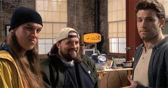 40 Movies About Movies!