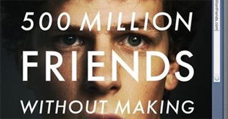 Top 40 Movies of 2010