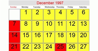 Movies That Weird Paul Saw in December 1997