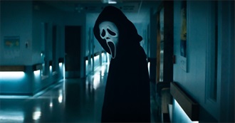 If Sophia Had to Choose 100