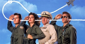 1990s Movies in DVD/Blu-Ray Collection