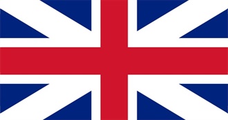 British Sweets and Chocolate