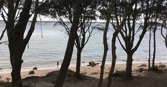 Remote Landmarks Visited