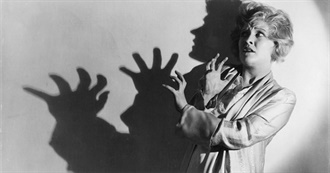 Horror Movies of the 1920s