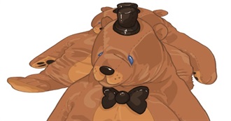 ALL FNAF CHARACTERS: FNAF 1-HW2