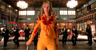 Gory Movies That Are Not Horror