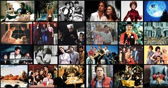 RetroJunk&#39;s Top 100 80s Movies