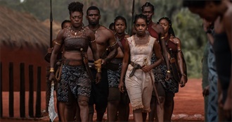 &quot;Woman&quot; and &quot;Women&quot; Movies