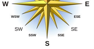 Southern Points of the Compass
