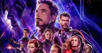 50 Highest Grossing Films of 2019