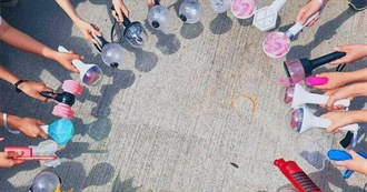 Kpop Albums in the Wishlist