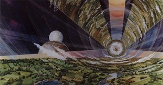 Sci-Fi and Monster Movies Randy M. Has Watched