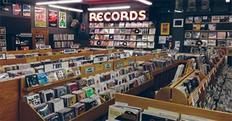 Albums Loved for Personal Reasons