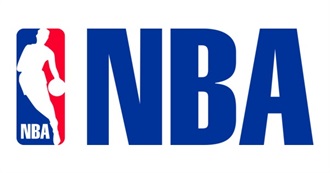 Best NBA Players of All Time