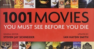 1001 Movies You Must See Before You Die (TOTAL)