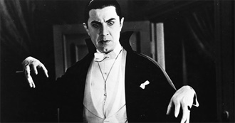 Bela Lugosi Moviography