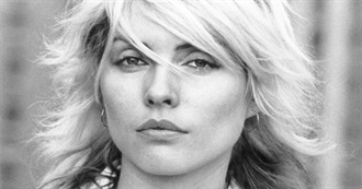 Debbie Harry Filmography (May 2018)
