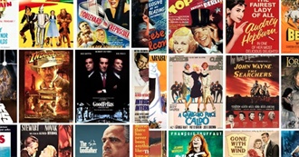 Top 50 Favorite Films: The Poll Results According to Cinema Scholars