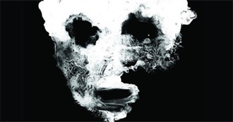 Top 10 Industrial Rock Albums According to AOTY