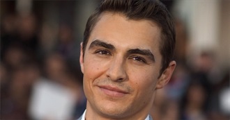 Filmography - Dave Franco (2018)
