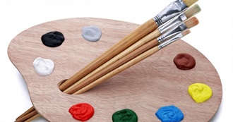 Movies About Real Artists