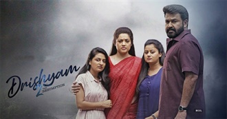 Top Rated Malayalam Movies