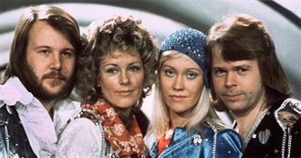 Every Artist DC Has Listened To