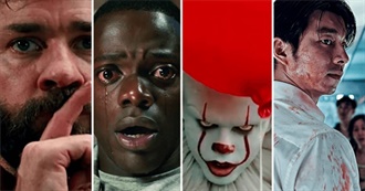 Best of the 2010s - Horror Movies