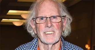 Bruce Dern Movies I&#39;ve Seen